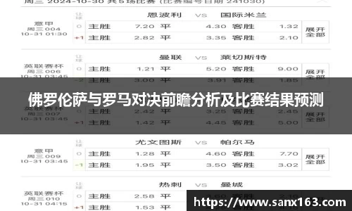 佛罗伦萨与罗马对决前瞻分析及比赛结果预测