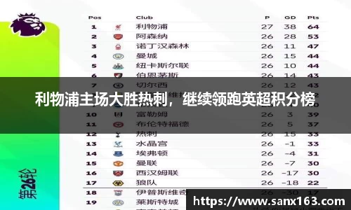 利物浦主场大胜热刺，继续领跑英超积分榜